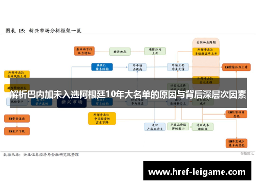 解析巴内加未入选阿根廷10年大名单的原因与背后深层次因素