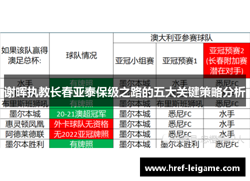 谢晖执教长春亚泰保级之路的五大关键策略分析