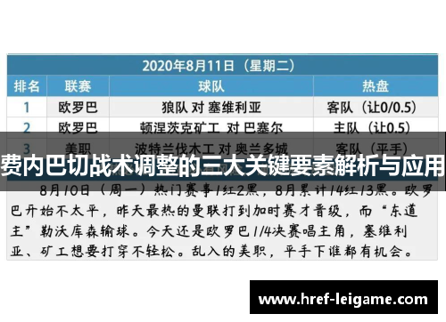 费内巴切战术调整的三大关键要素解析与应用