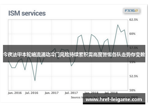 今夜法甲本轮暗流涌动冷门风险持续累积需高度警惕各队走势存变数 今夜法甲本轮暗流涌动冷门风险持续累积需高度警惕各队走势存变数