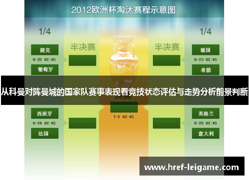 从科曼对阵曼城的国家队赛事表现看竞技状态评估与走势分析前景判断