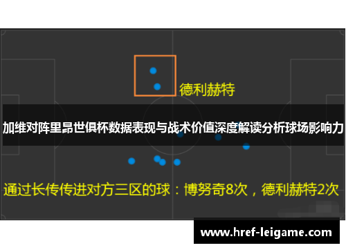 加维对阵里昂世俱杯数据表现与战术价值深度解读分析球场影响力 加维对阵里昂世俱杯数据表现与战术价值深度解读分析球场影响力