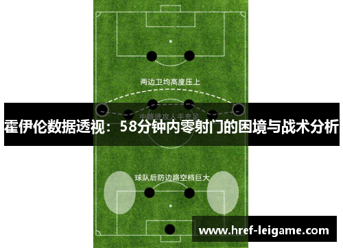 霍伊伦数据透视：58分钟内零射门的困境与战术分析