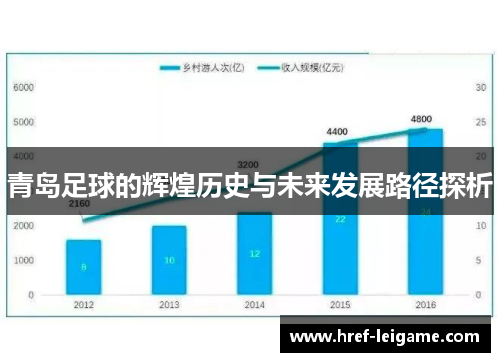 青岛足球的辉煌历史与未来发展路径探析