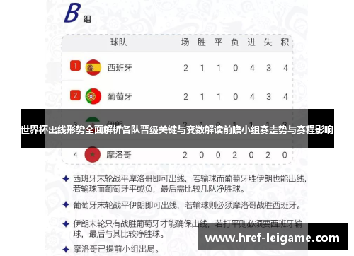 世界杯出线形势全面解析各队晋级关键与变数解读前瞻小组赛走势与赛程影响 世界杯出线形势全面解析各队晋级关键与变数解读前瞻小组赛走势与赛程影响
