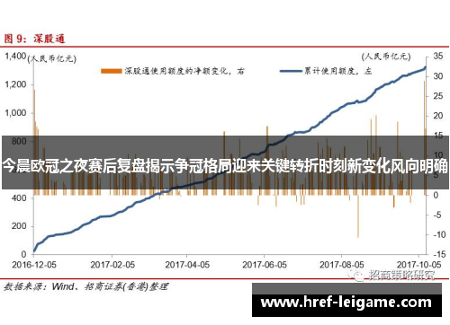 今晨欧冠之夜赛后复盘揭示争冠格局迎来关键转折时刻新变化风向明确