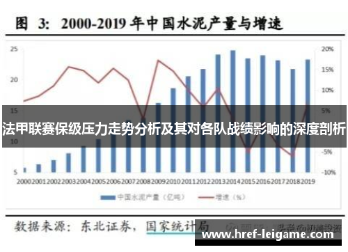 法甲联赛保级压力走势分析及其对各队战绩影响的深度剖析 法甲联赛保级压力走势分析及其对各队战绩影响的深度剖析